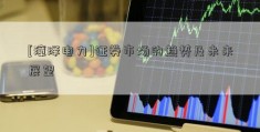 [漳泽电力]证券市场的趋势及未来展望